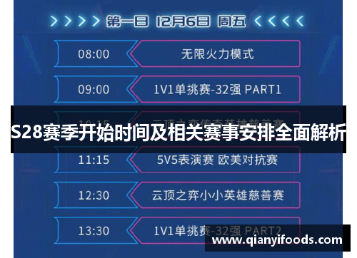 S28赛季开始时间及相关赛事安排全面解析